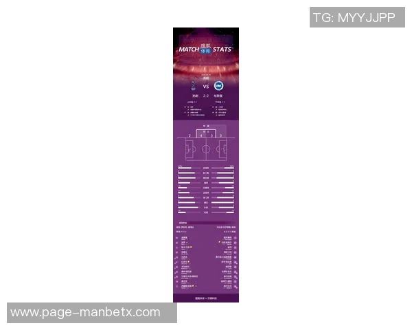 热刺本赛季英超射门数据创下新低场均仅95次射门与32次射正